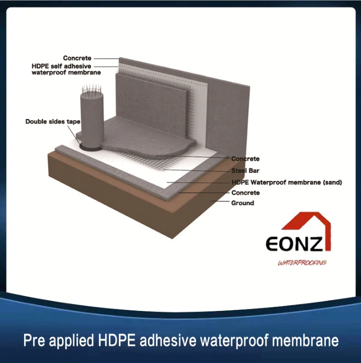 Hdpe Membrane Waterproofing Application
